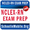 NCLEX-RN Exam Prep Quiz