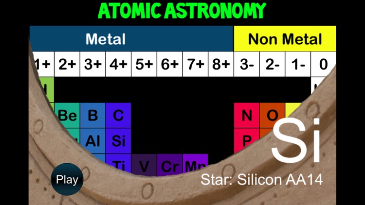 Atomic Astronomy