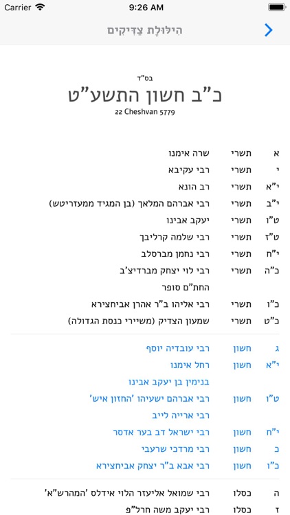 iPraze screenshot-8