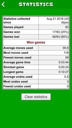 FreeCell - CardGames.io(圖4)-速報App