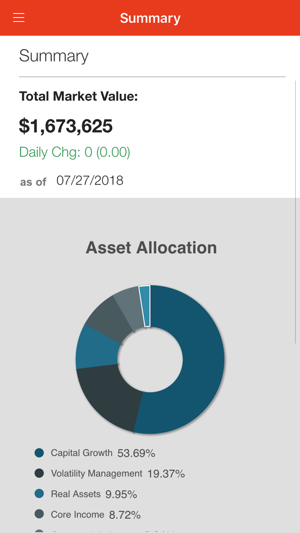 Schmidt Financial Client