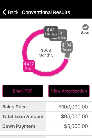 Home Town Mortgage Group screenshot 4