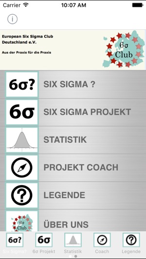 Six Sigma Guide - Basic