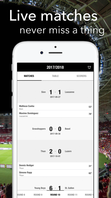 How to cancel & delete Football Results Super League from iphone & ipad 1