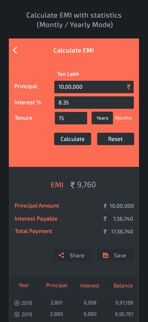 EMI SIP GST Finance Calculator(圖2)-速報App