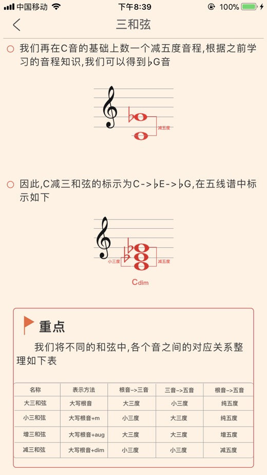 【五线谱乐理-最简单的钢琴乐谱知识入门