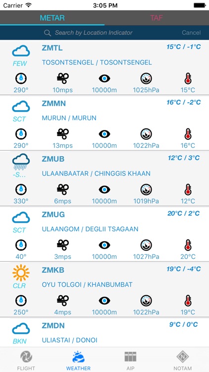 AIS Mongolia