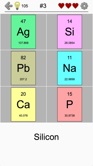 periodic table of elements game quiz