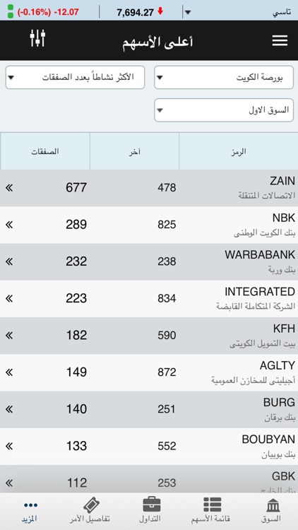 Coast eTrade (GTN) screenshot-9