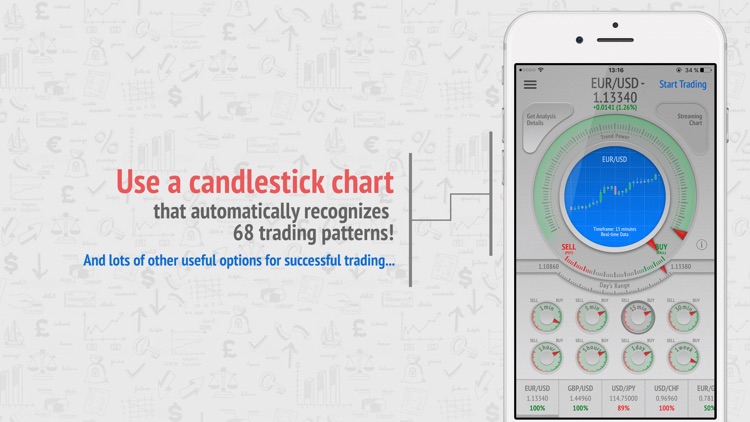 Trading Signals & Analysis screenshot-4