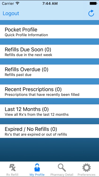 Dougherty's Pharmacy