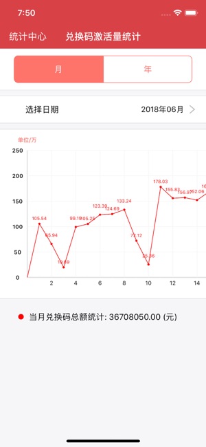 企鹅车务