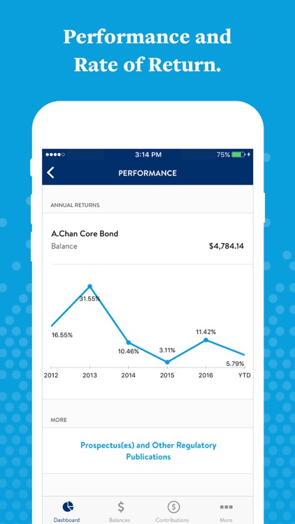 MassMutual RetireSmart