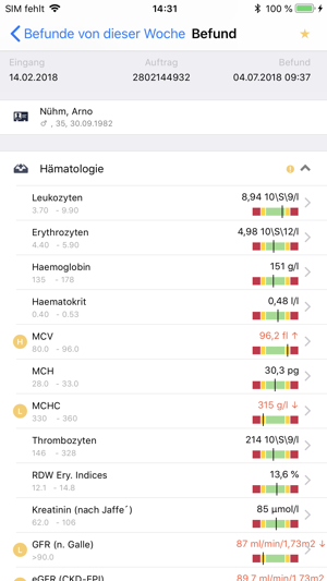 Swiss Analysis(圖3)-速報App