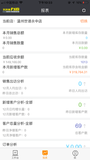 MFT(圖6)-速報App