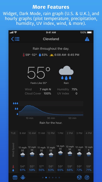 Partly Sunny screenshot-4