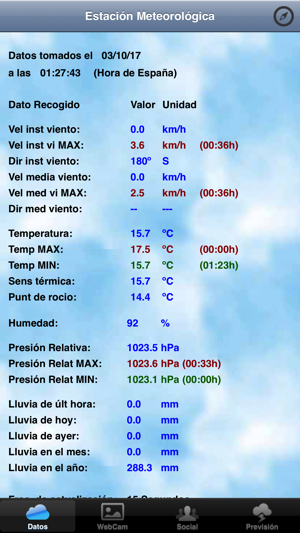 Meteo(圖1)-速報App