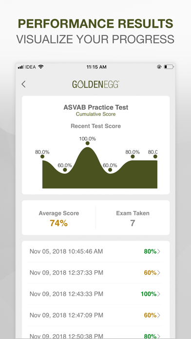ASVAB Practice Test Pro screenshot 4
