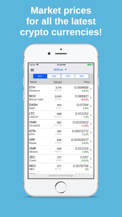 How to cancel & delete Crypto Markets Pro from iphone & ipad 1