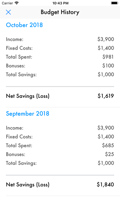 Vouglr | Budgeting Made Simple screenshot 4