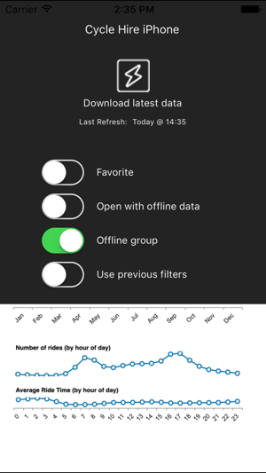 DecisionPoint™(圖4)-速報App