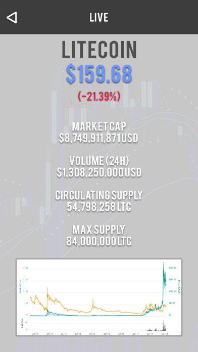 Binance HODL Cryptopia screenshot 4