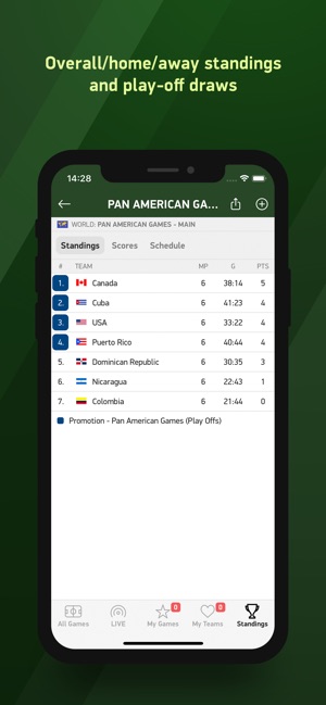 Baseball 24 - live scores(圖4)-速報App