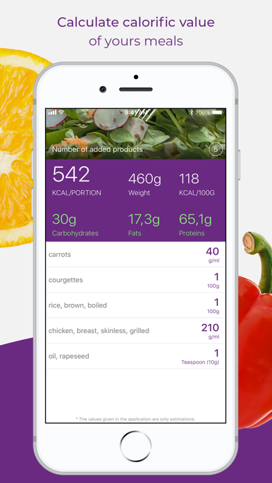 How to cancel & delete Calorie Counter - Meal Planner from iphone & ipad 4