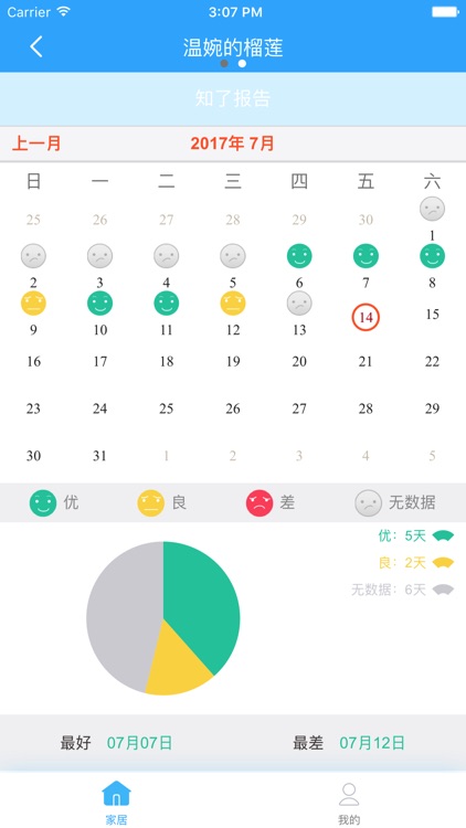 知了环境 screenshot-4