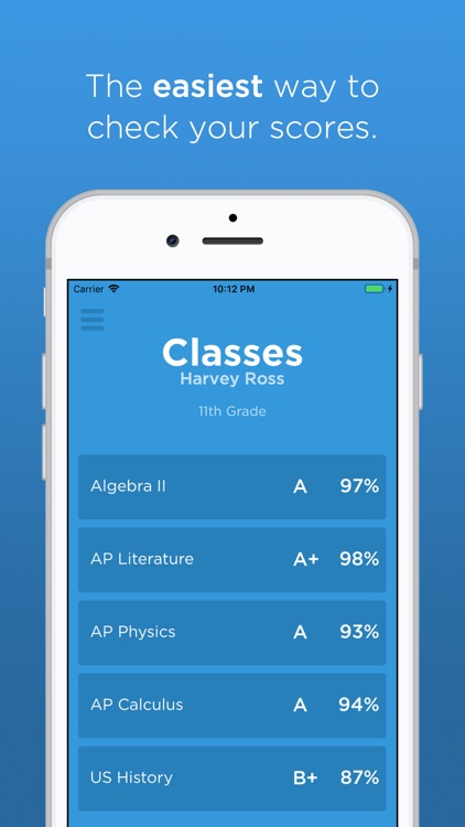 Grades - View your scores
