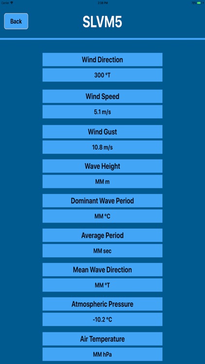 Buoys Stations Data (NOAA)