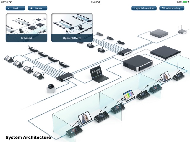 DICENTIS Conference(圖1)-速報App