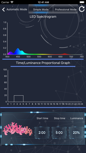 CYREX CLX(圖3)-速報App