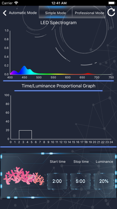 CYREX CLX screenshot 3