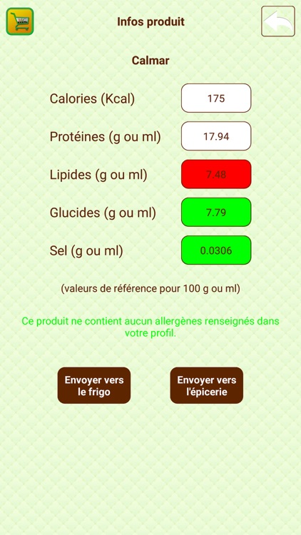 Intelligent Food Control