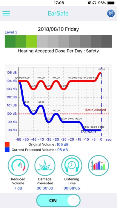 EarSafe screenshot 2