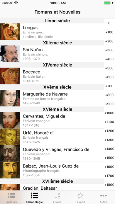 How to cancel & delete 1875 Books in French (Novels) from iphone & ipad 4