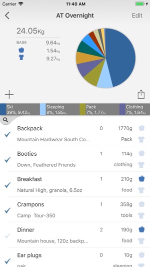 GearGrams(圖3)-速報App