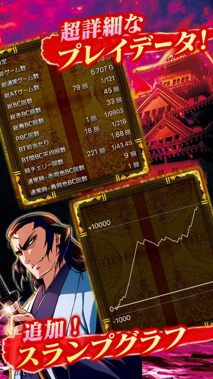 SLOTバジリスク~甲賀忍法帖~絆 screenshot-4