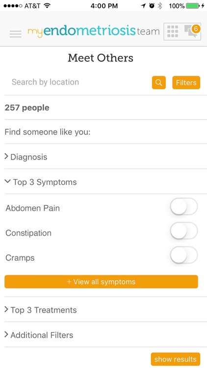 Endometriosis Support