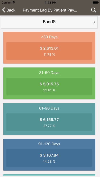 HiveMind Analytics screenshot-8