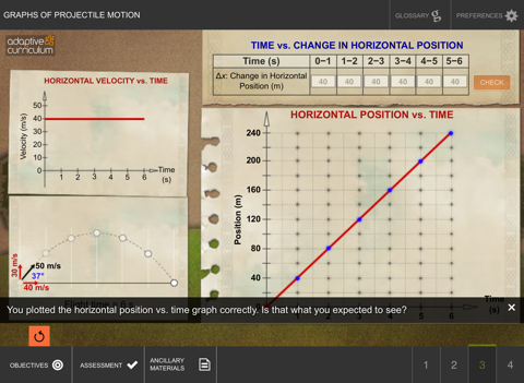 Graphs of Projectile Motion screenshot 4