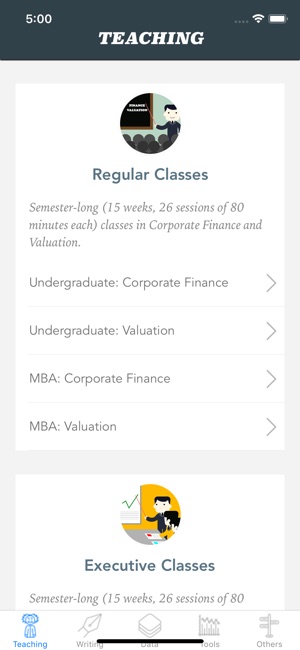 Aswath Damodaran