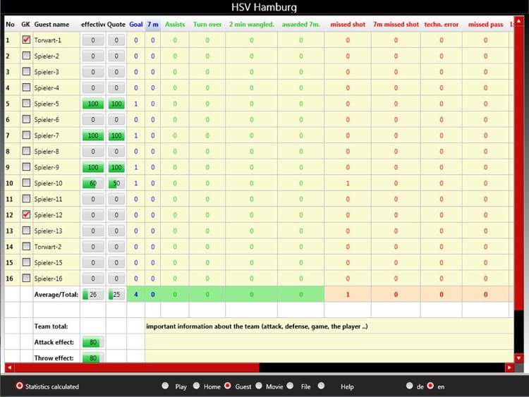 THSAProf-Handball Statistic