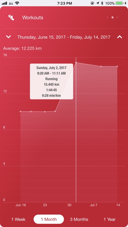 Vitalbook Pro screenshot-4