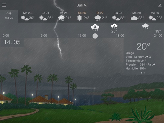 YoWindow Météo YoWindow Météo