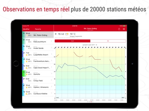 Windfinder Pro: Wind & Weather screenshot 2