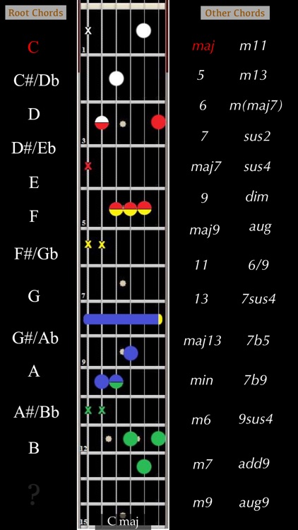 mGuitar Chords