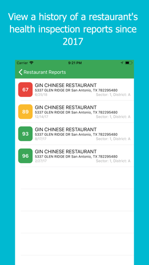 Restaurant Reports SA(圖3)-速報App