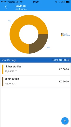 Mizaniti ميزانيتي(圖2)-速報App